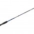 Удилище пикерное F-FISHING Gasta Feeder 2,70м - 40гр