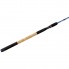 Удилище пикерное F-FISHING Gasta Feeder 2,70м - 40гр